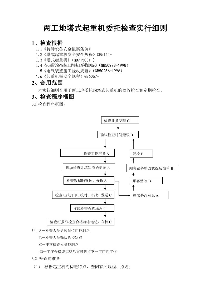 两工地塔式起重机检验实施细则