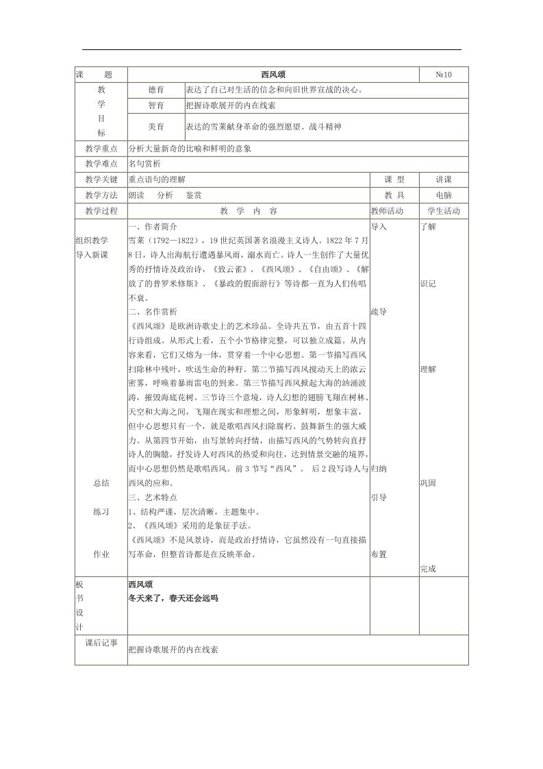 新人教版选修《西风颂》教案2篇