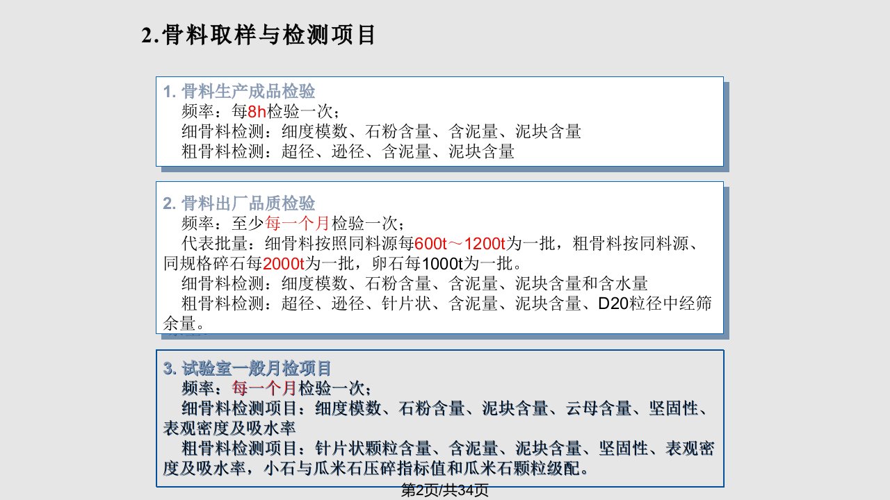 水工混凝土砂石骨料试验规程讲解