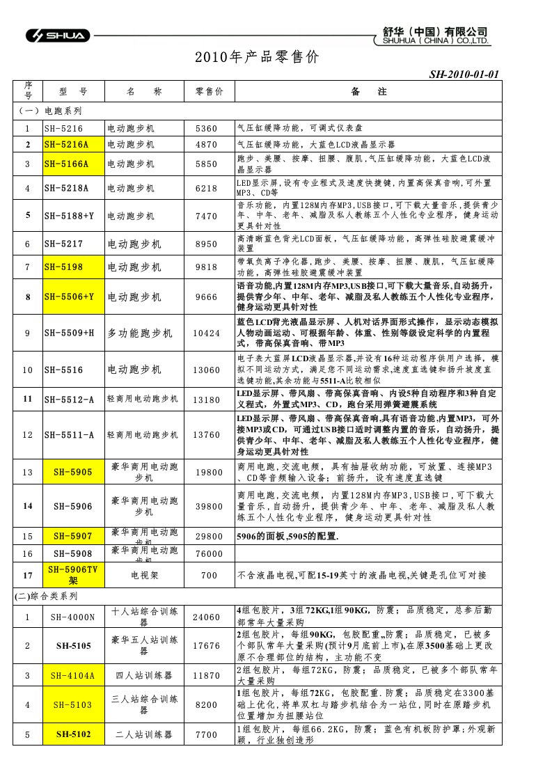 价格表(零售价)（精选）