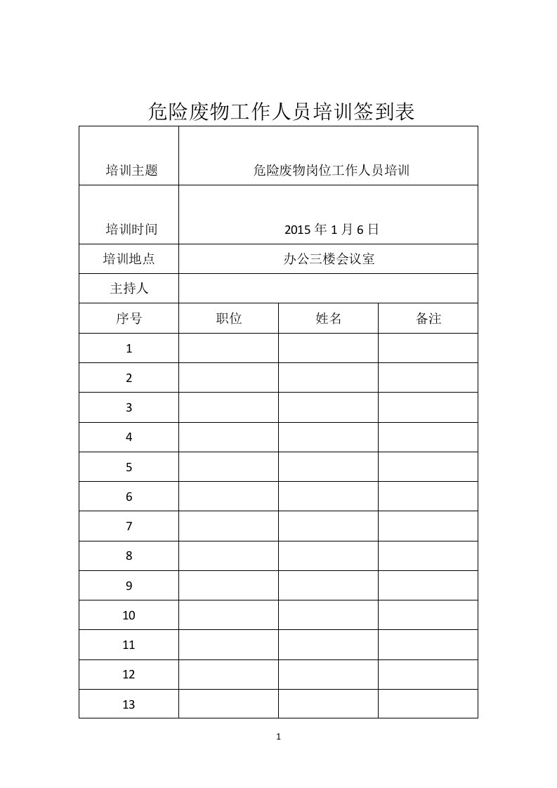 危险废物工作人员培训签到表