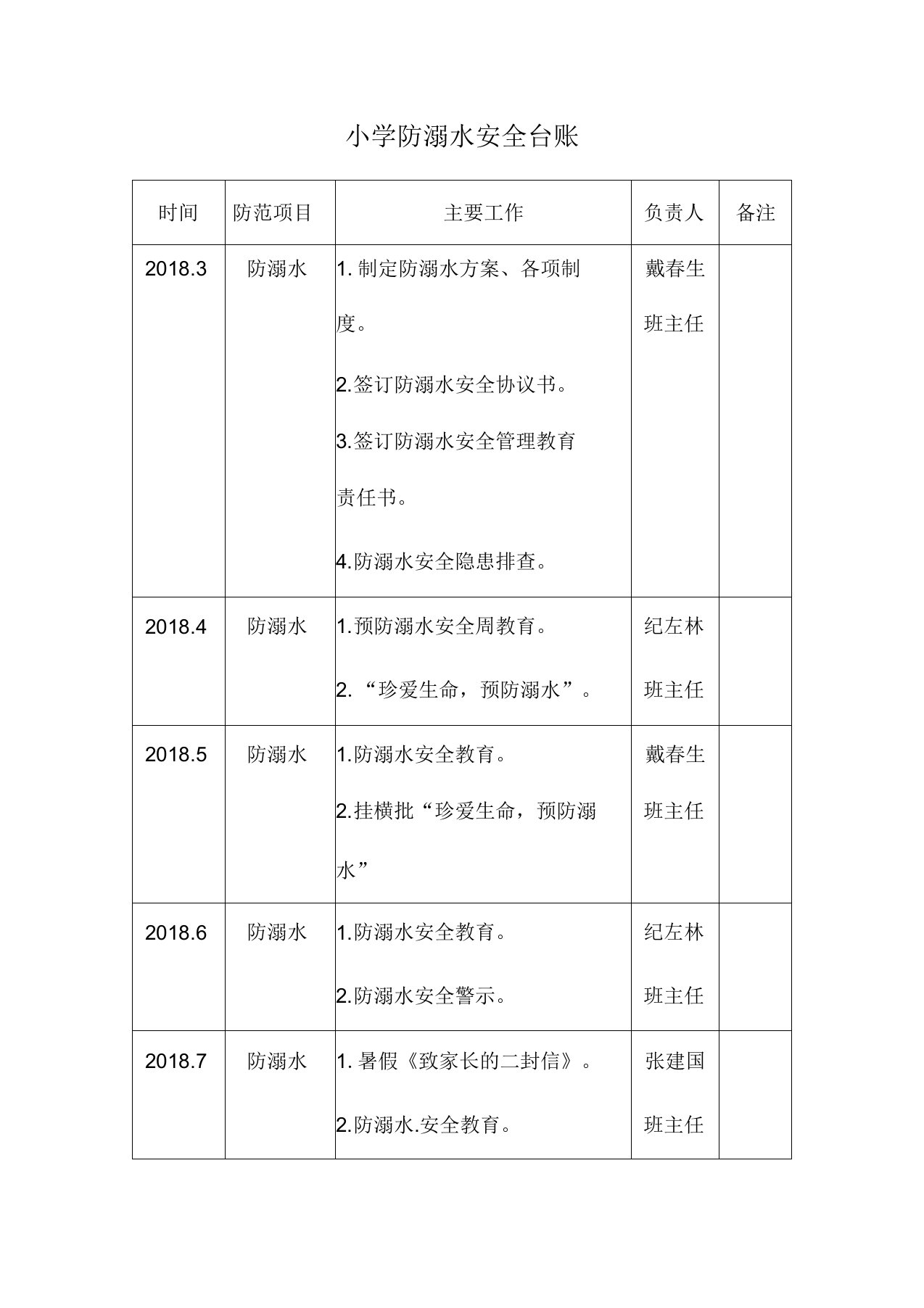 防溺水安全工作台账