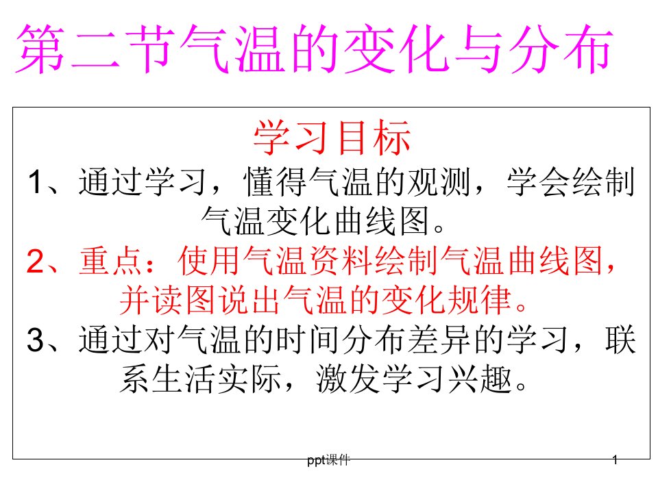 人教版七年级上册地理第三章第二节气温的变化与分布课件