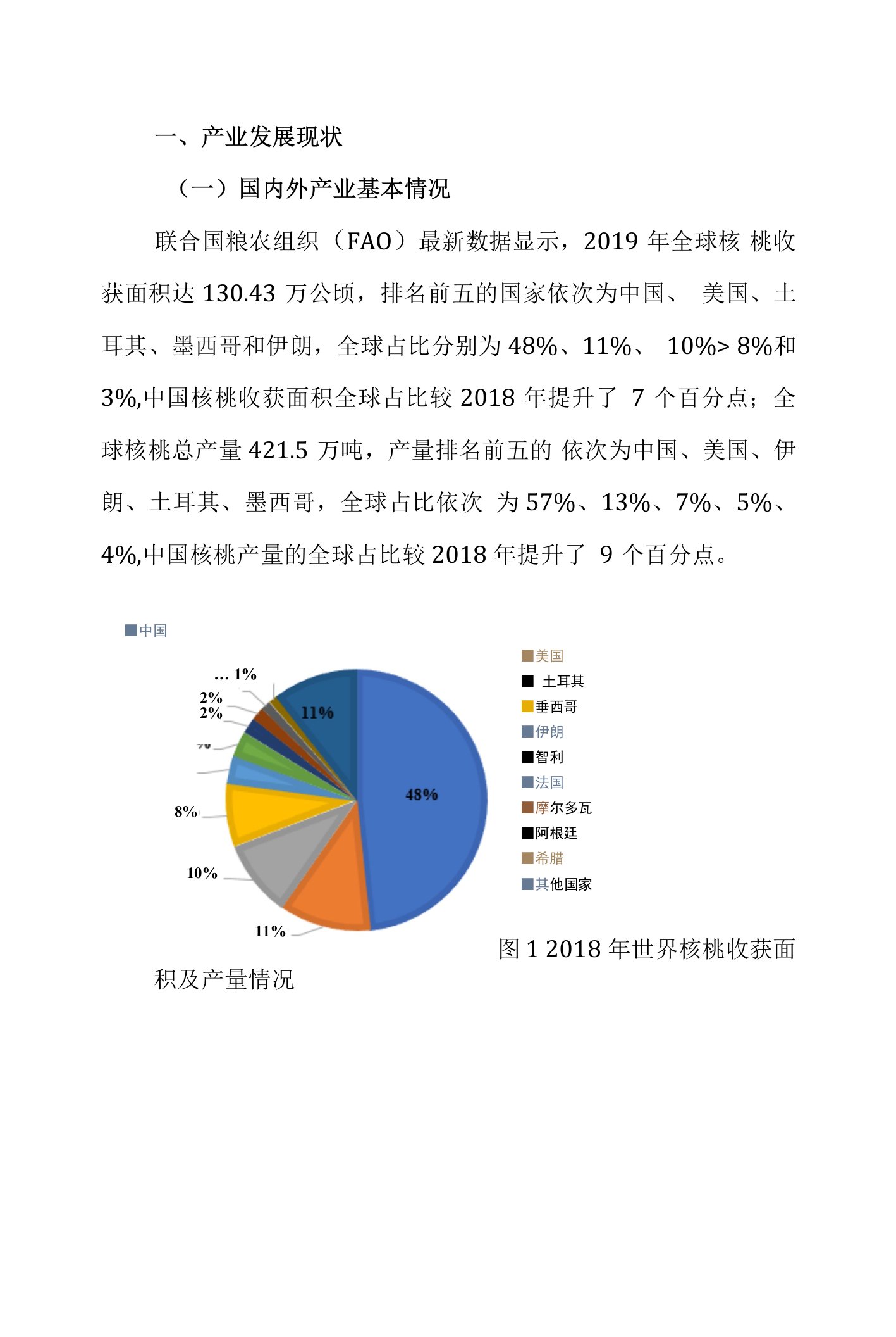 云南省核桃产业发展规划