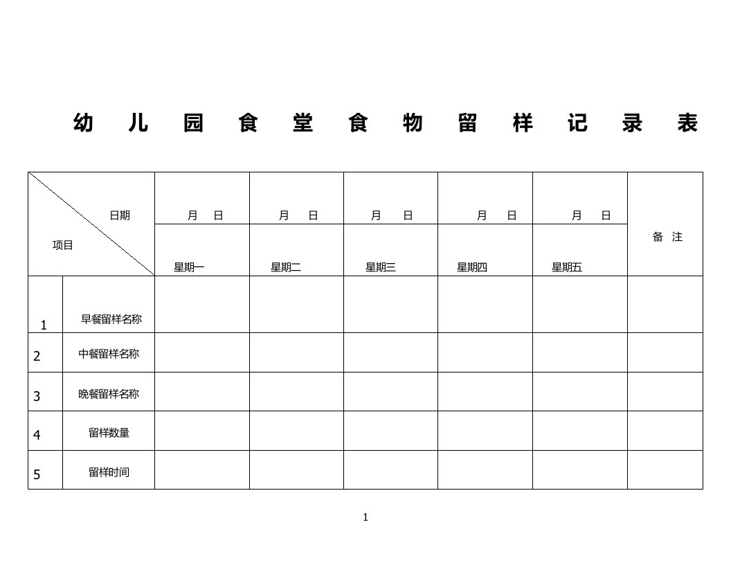 幼儿园食物留样记录表