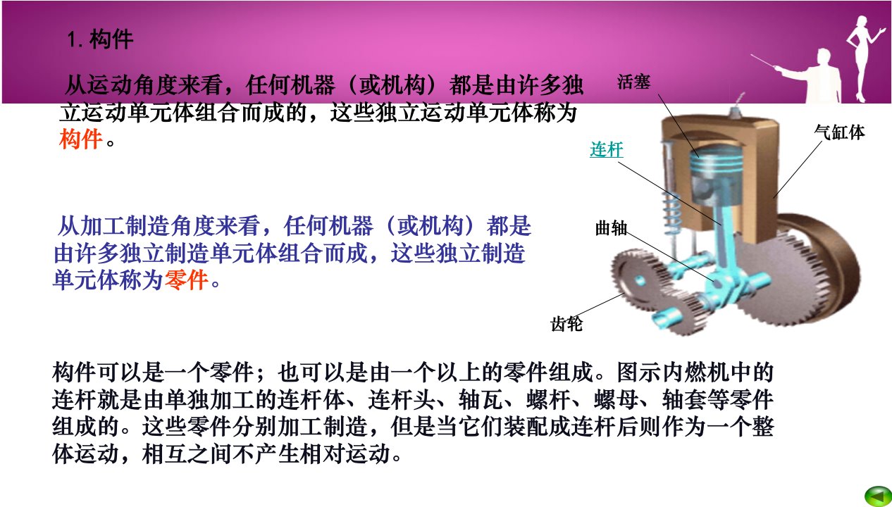 华东交通大学机械原理第二章