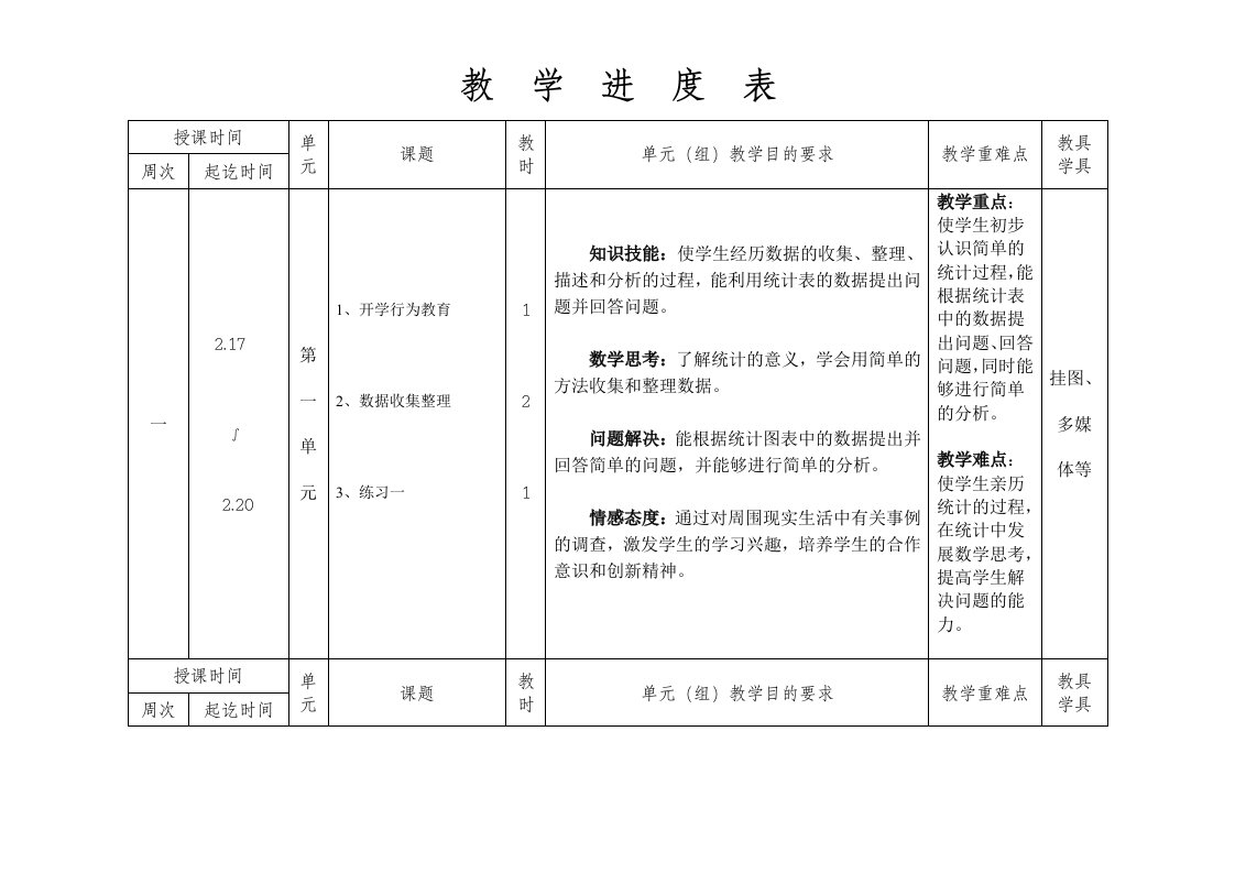 2014年二年级下册数学教学进度