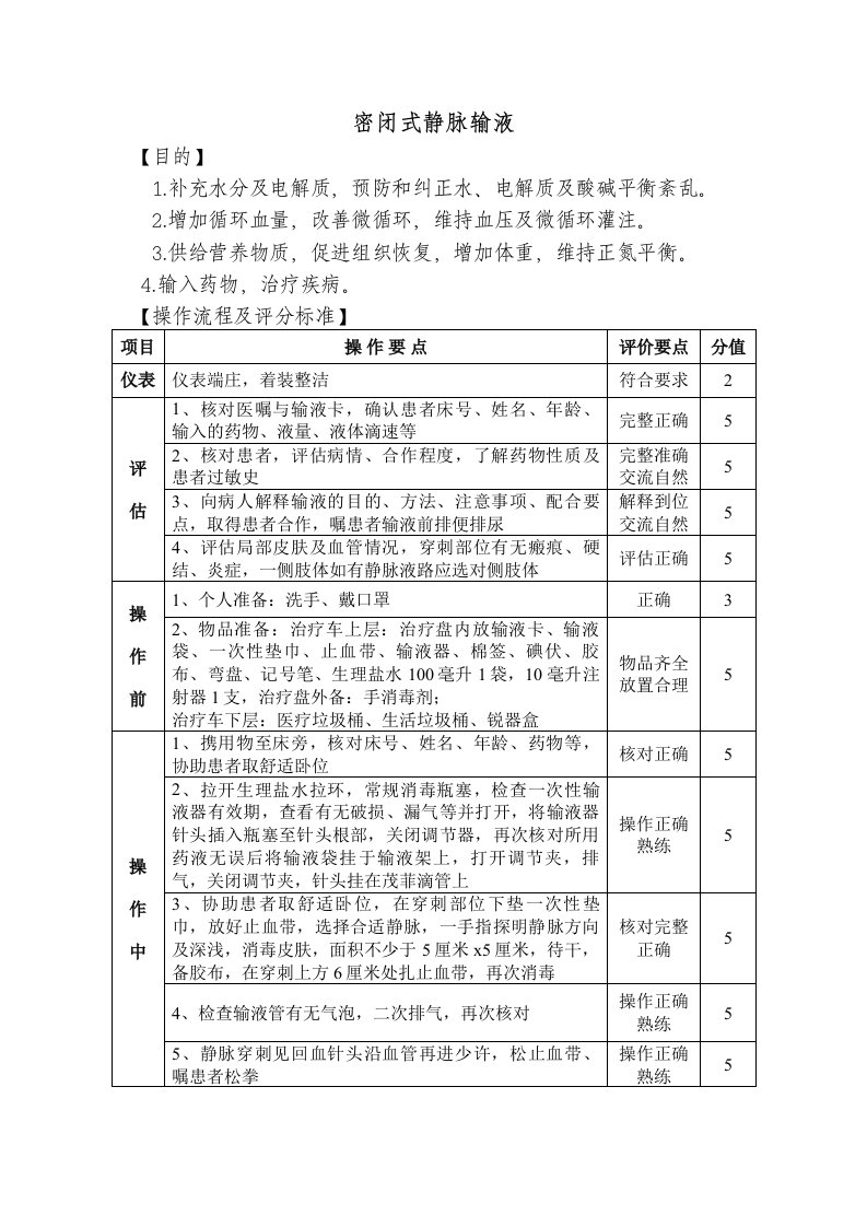 密闭式静脉输液