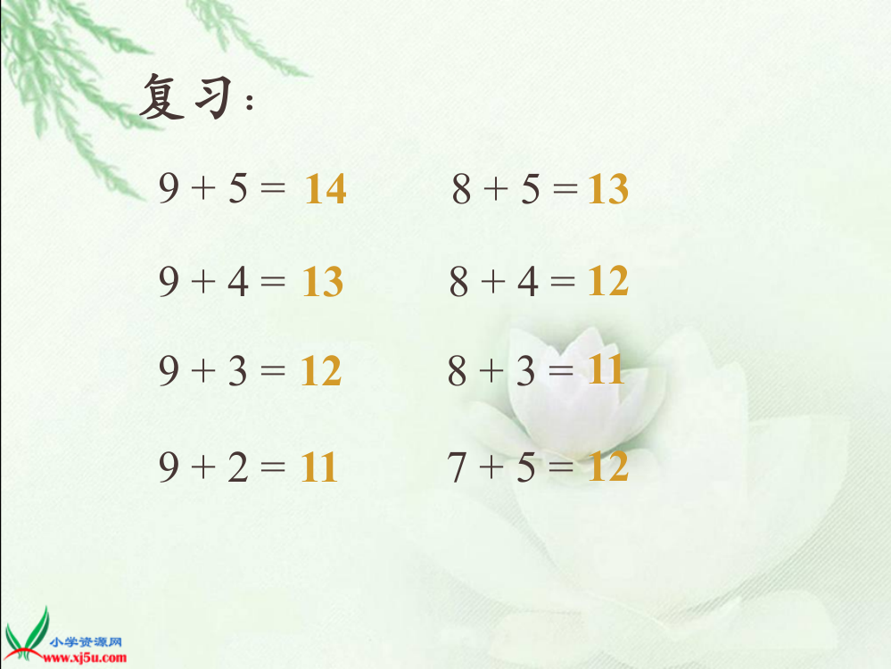 苏教版数学一年级上册《5、4、3、2加几》课件