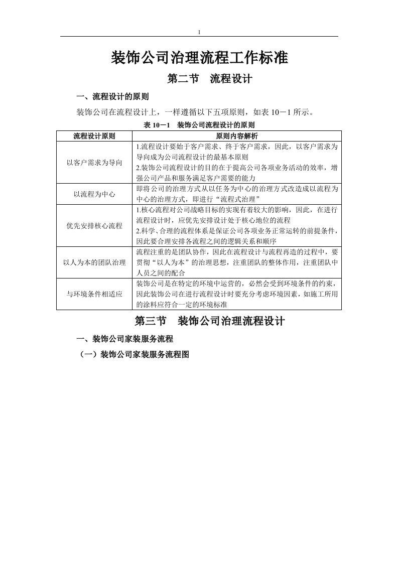 装修公司管理流程表（DOC36页）