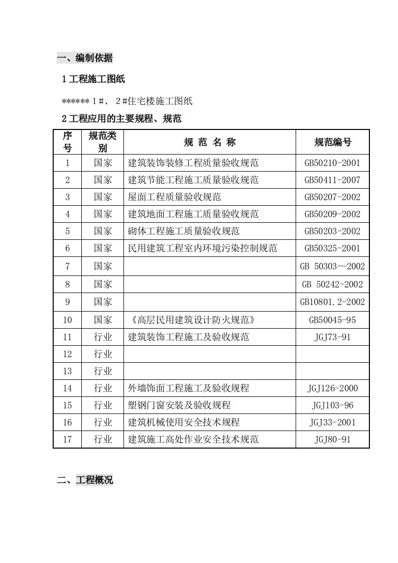 二次结构与装修安装专项施工组织设计