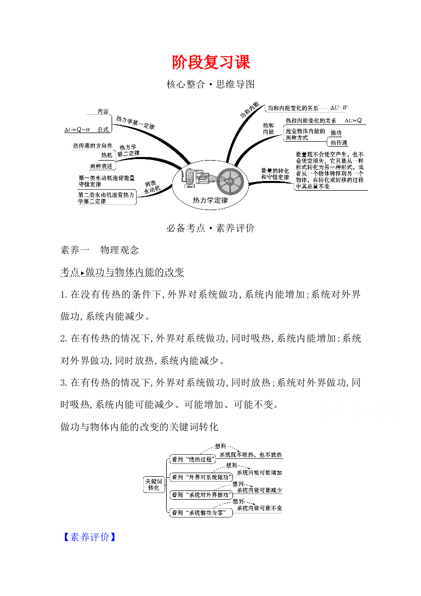 2020-2021学年新教材物理人教版选择性必修三