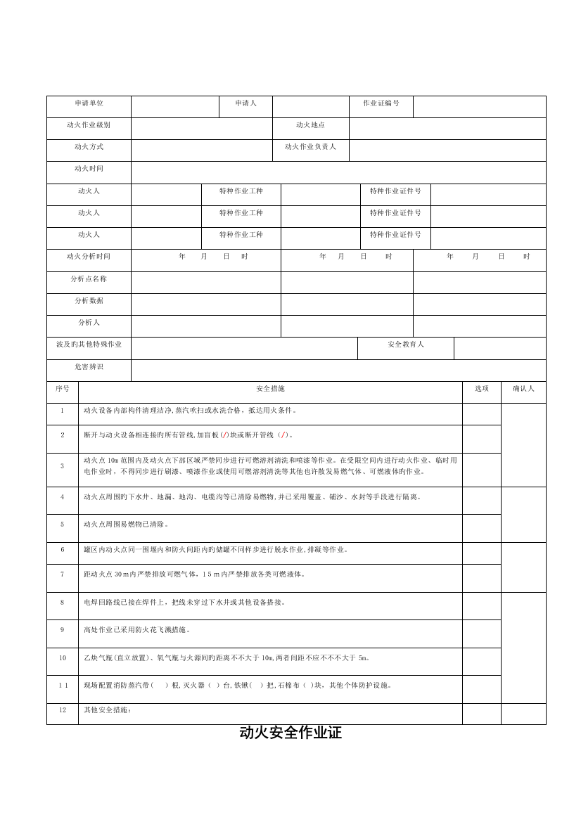 2023年安全作业八大作业票填写规范