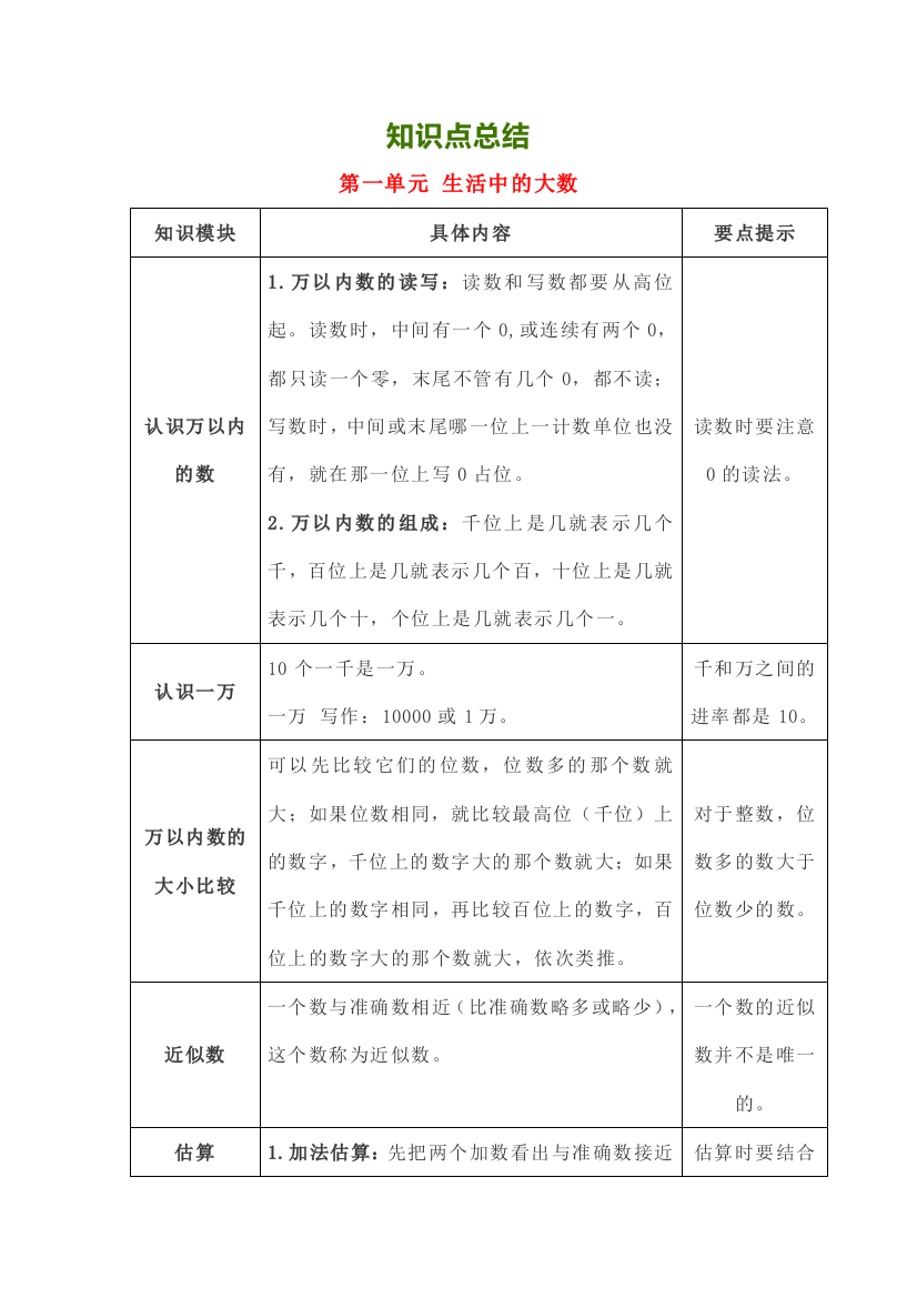 冀教版三年级数学上册知识点汇总