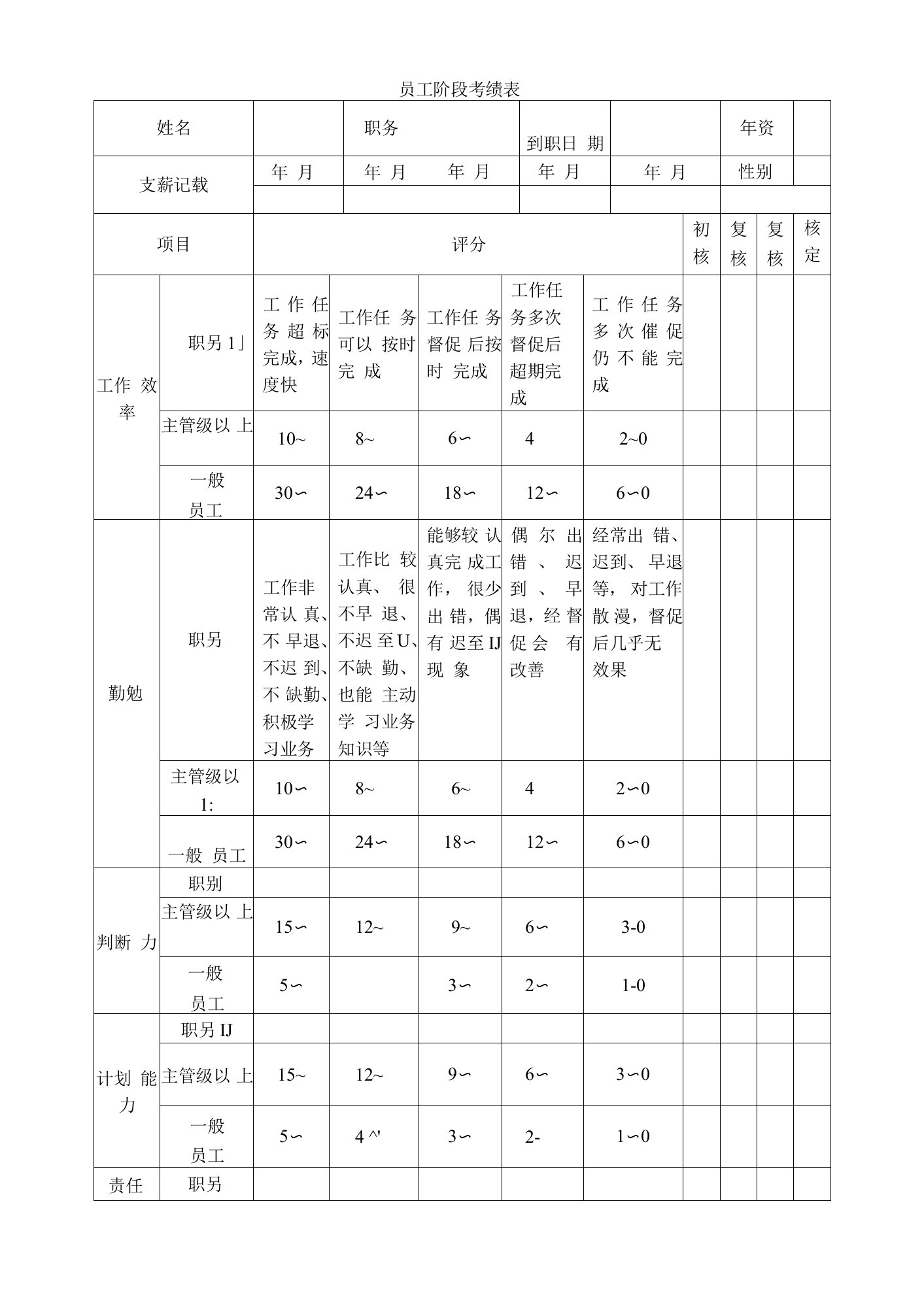 员工阶段考绩表