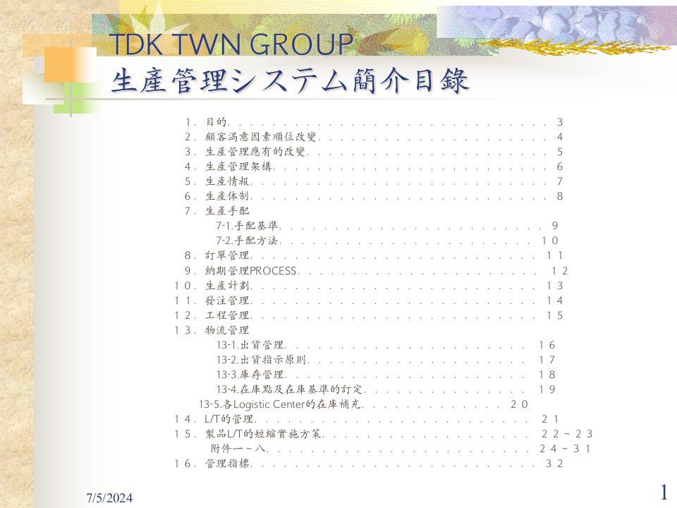 精选生产管理培训教程