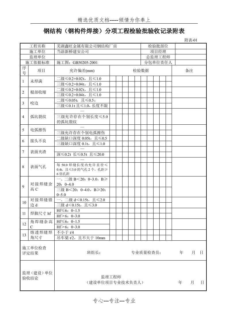 钢结构验收表格(通用)(共65页)