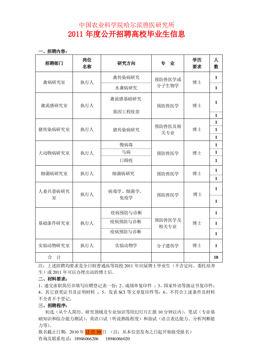 中国农业科学院哈尔滨兽医研究所(2)