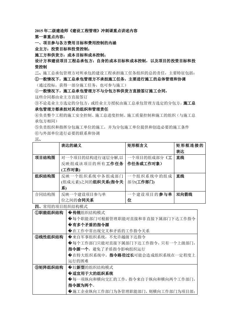 二建管理重点归纳