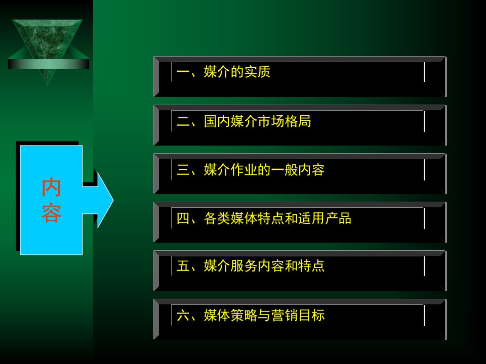 数字化校园财务管理信息系统解决方案