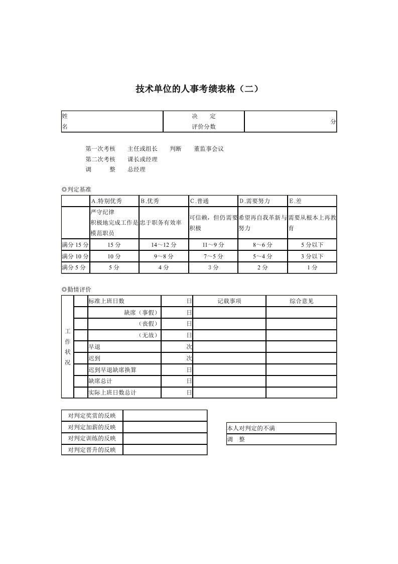 绩效考核情况评分表44