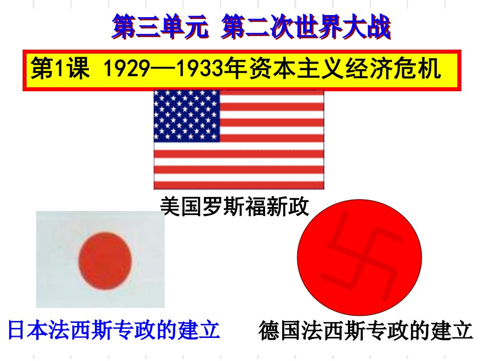 19291933年资本主义经济危机PPT课件