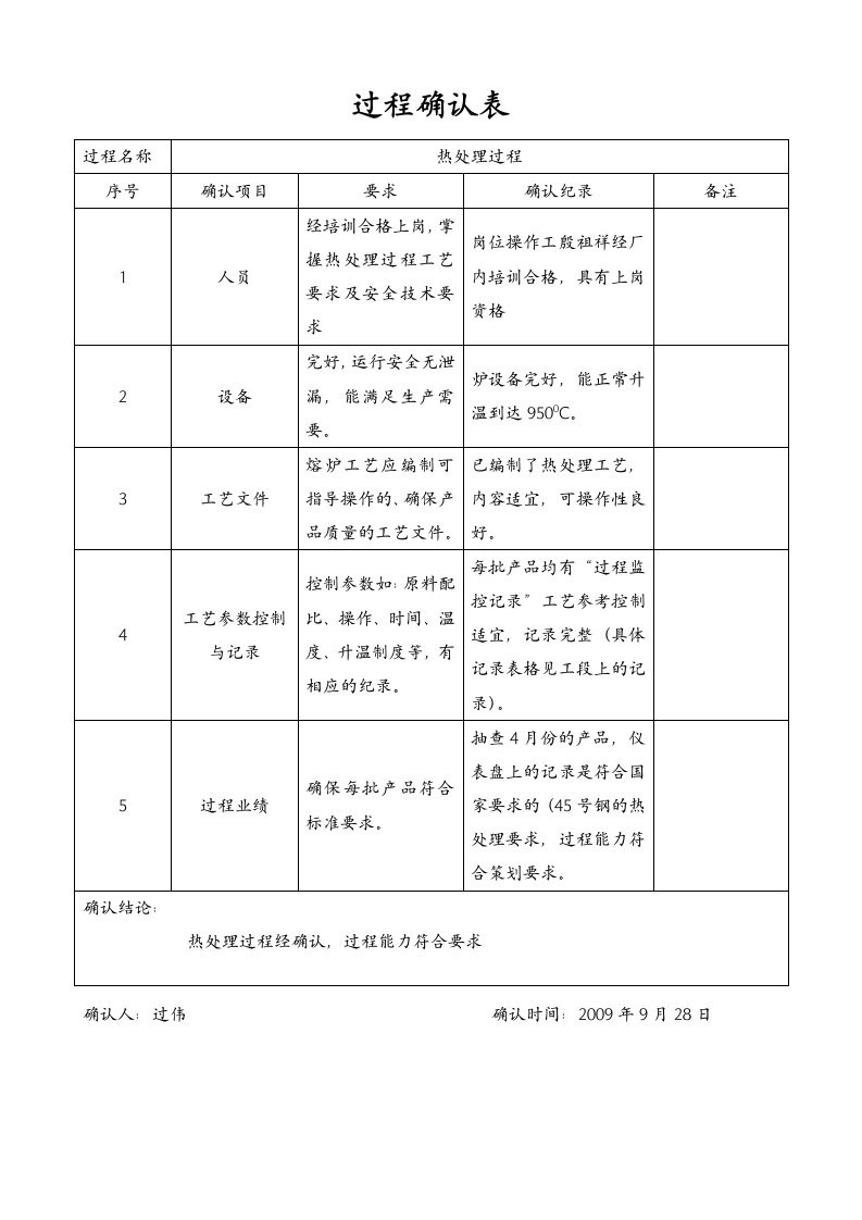 过程确认表热处理过程