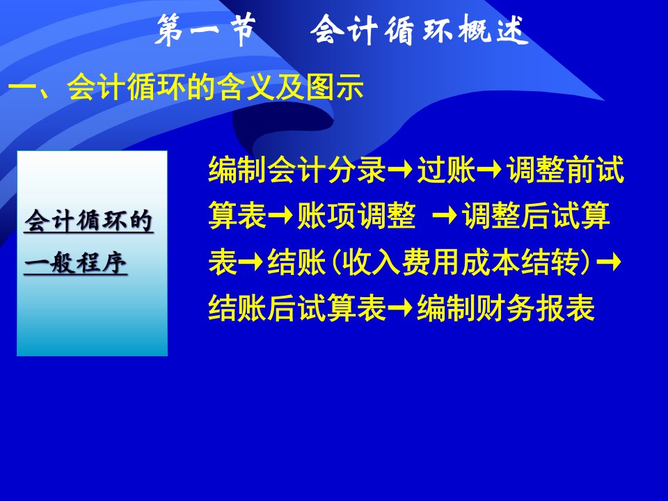 财务会计与信息化管理知识分析法