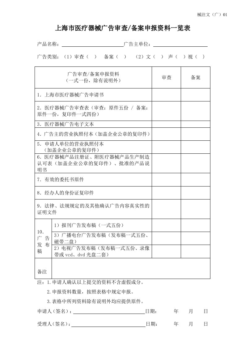 上海市医疗器械广告审查，备案申报资料一览表