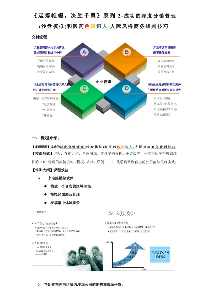 促销管理-运筹帷幄决胜千里系列2成功的深度分销管理沙盘模拟和医药色