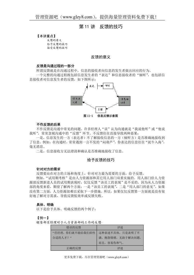 职业经理MBA实战经验讲义11