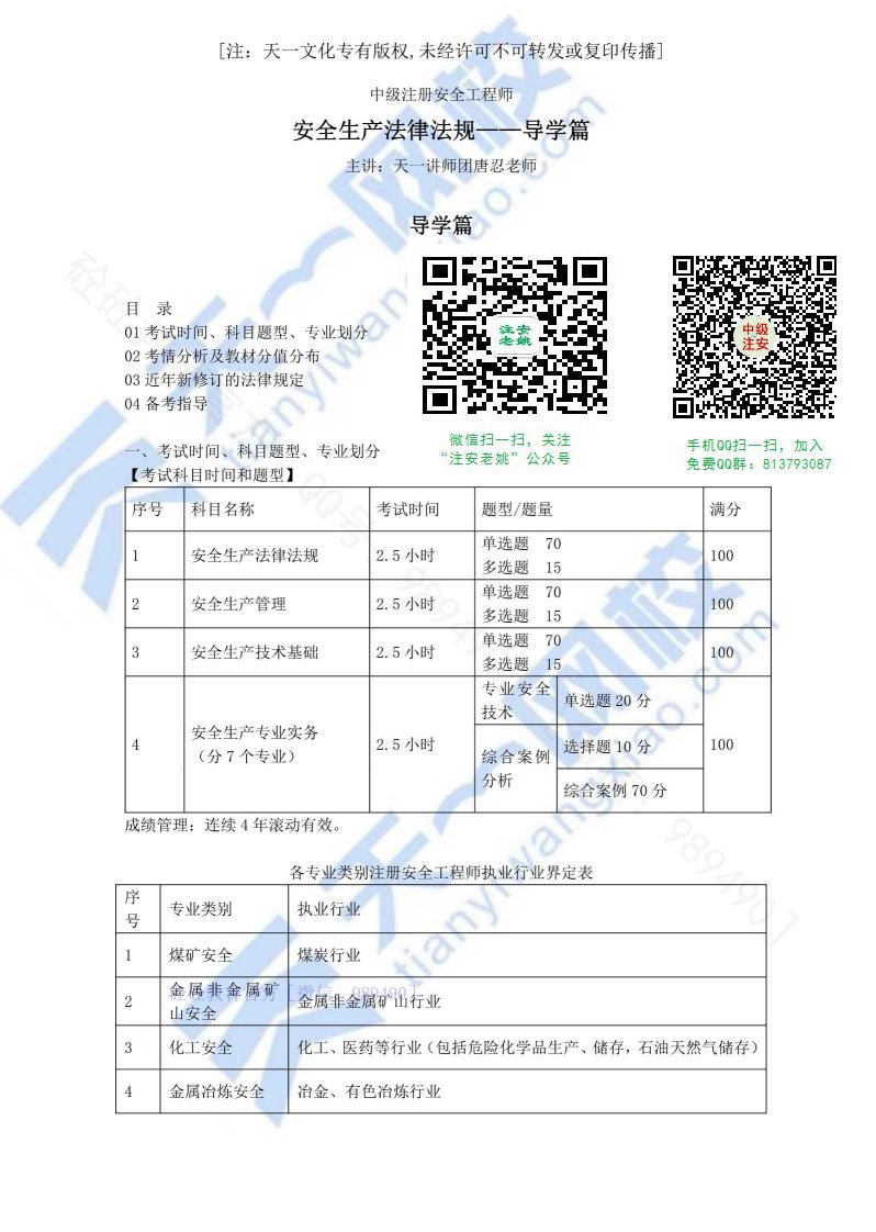 2022注安法规TY唐忍精讲班讲义(目前只有前87页)