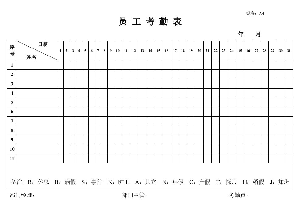 客务部客房综合表格