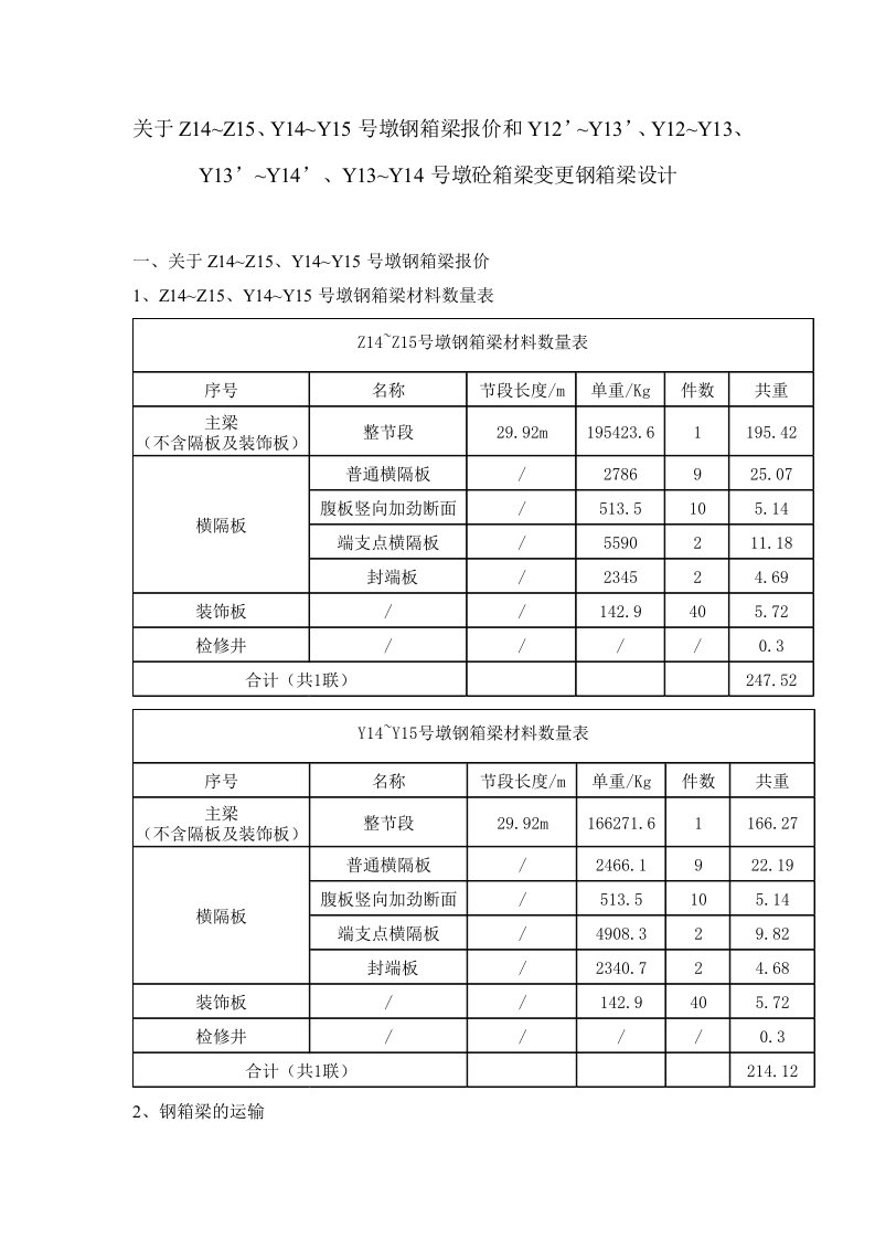 钢箱梁设计变更及报价