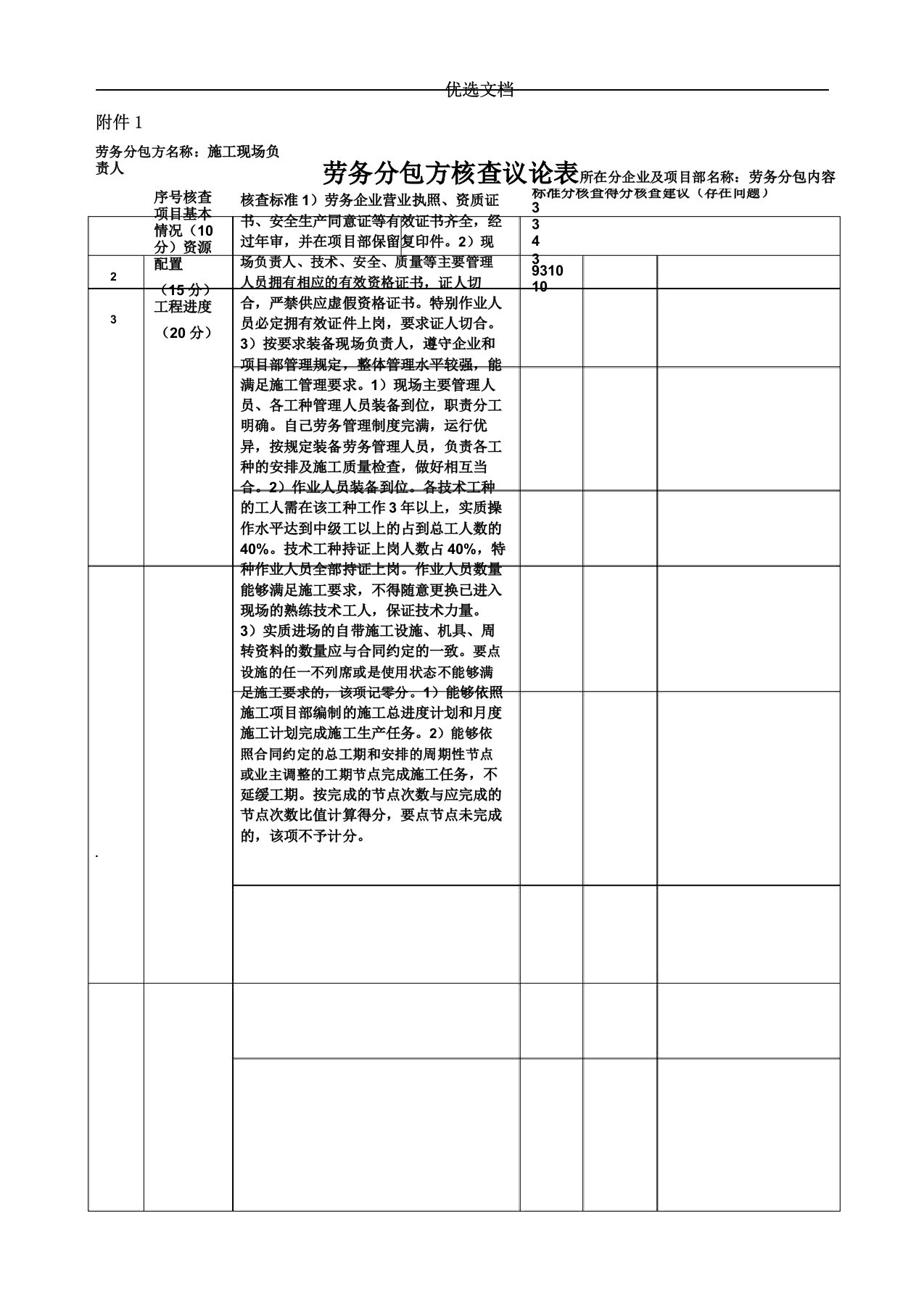 劳务分包方考核评价表格附表格