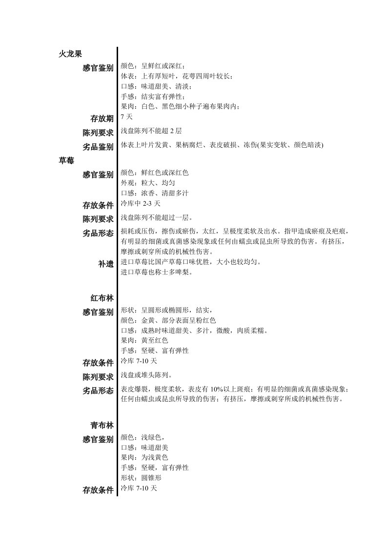 水果蔬菜保鲜技术指南