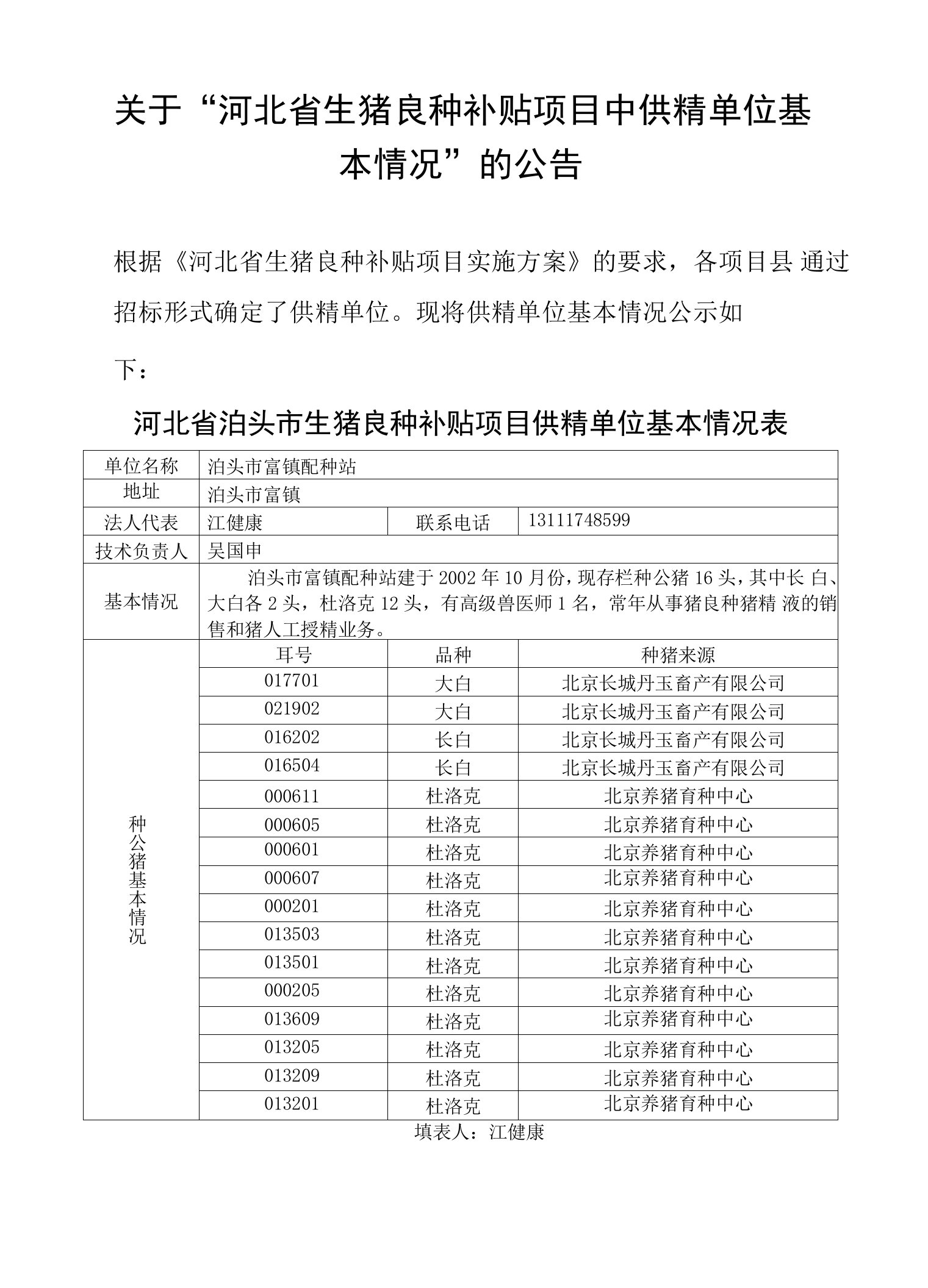 关于“河北省生猪良种补贴项目中供精单位基本情况”的公告