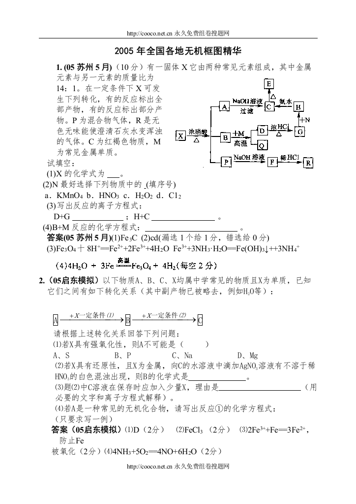 【精编】年全国各地无机框图精华高中化学