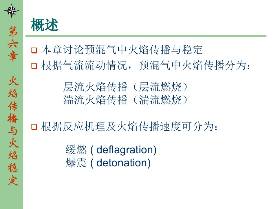 教学课件第六章火焰传播与火焰稳定