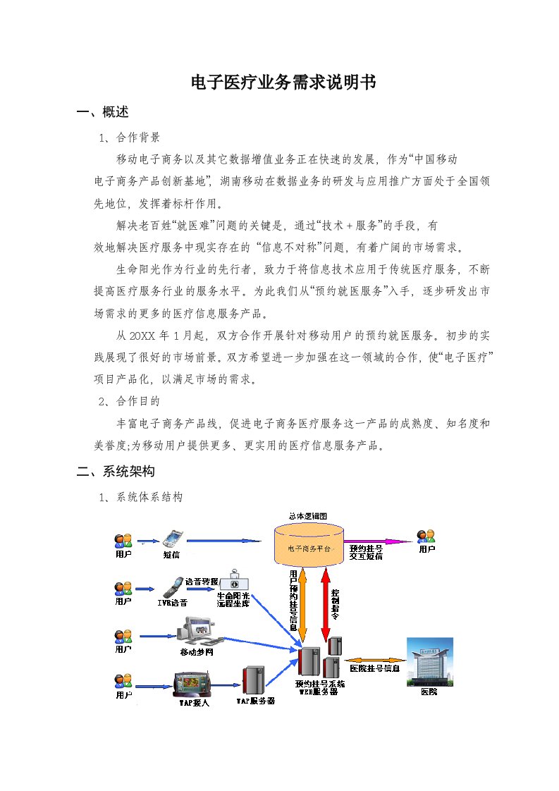 电子行业-业务需求说明书电子医疗V15