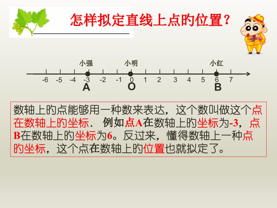 人教版七年级数学下册7.1.2平面直角坐标系教学(共20张PPT)公开课百校联赛一等奖课件省赛课获奖课件