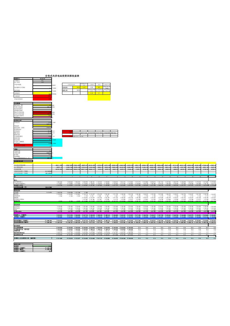 精品文档-分布式光伏电站投资回报收益计算表