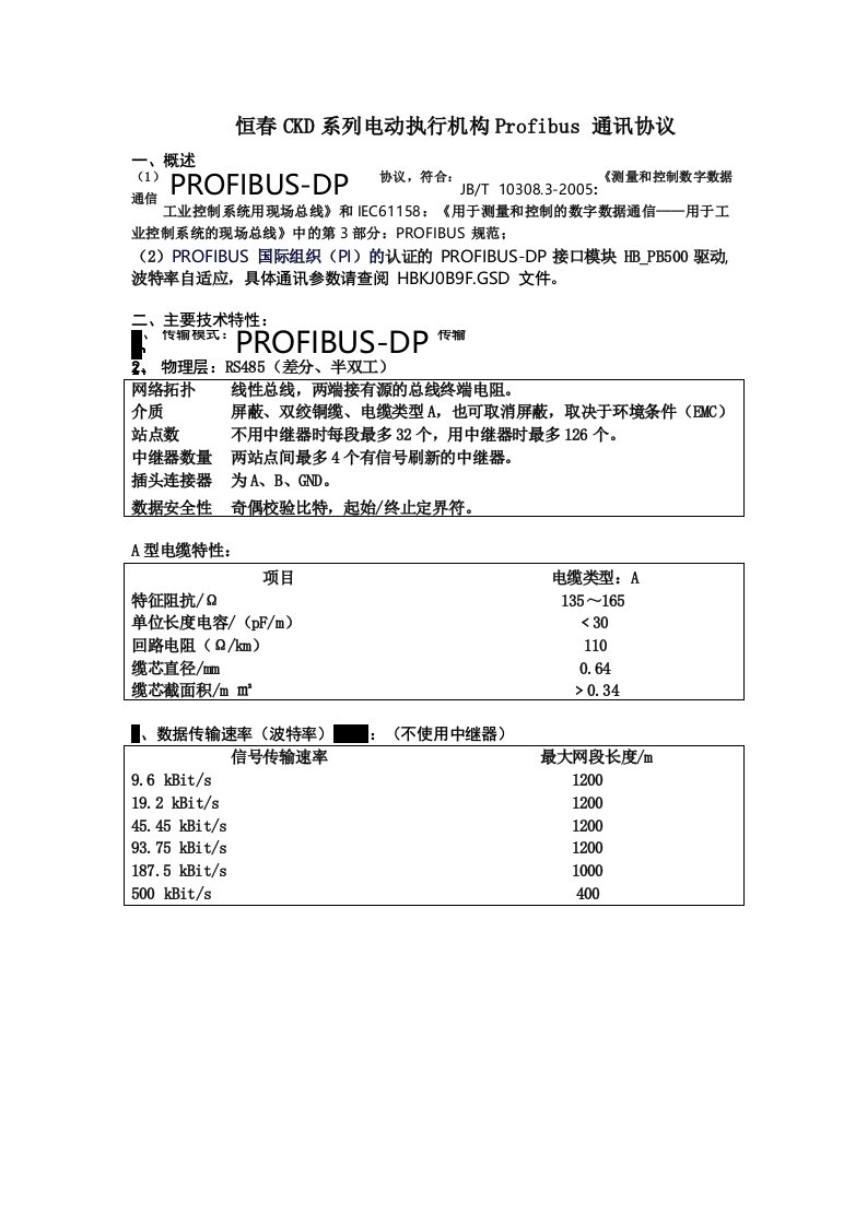 PROFIBUS