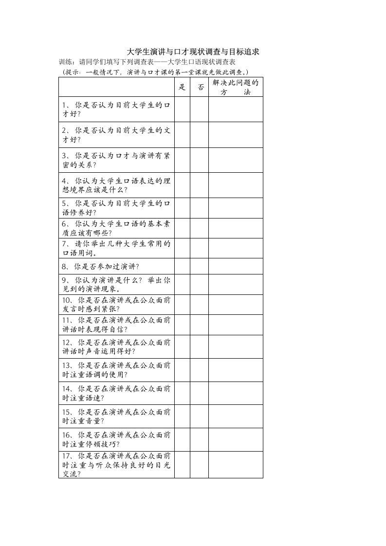 大学生演讲与口才现状调查与目标追求