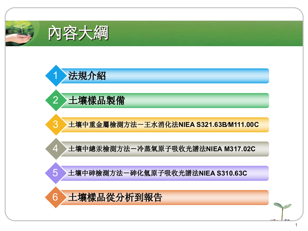 砷化氢原子吸收光谱法NIEAS31063C