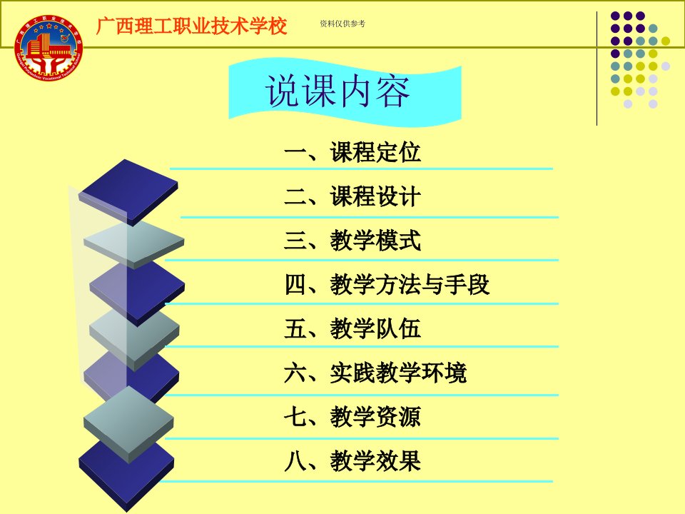 汽车安全驾驶技术说课教育课件