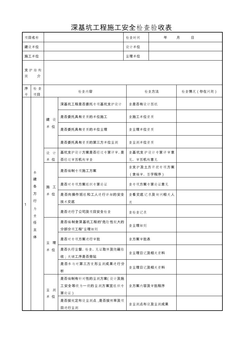 深基坑工程施工安全检查验收表