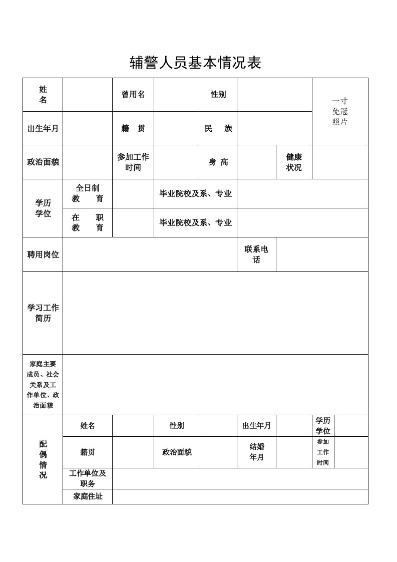 辅警人员基本情况表