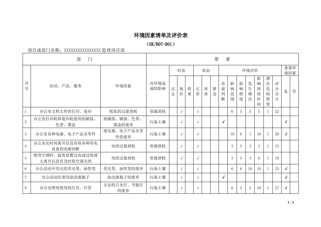 1环境因素清单及评价表