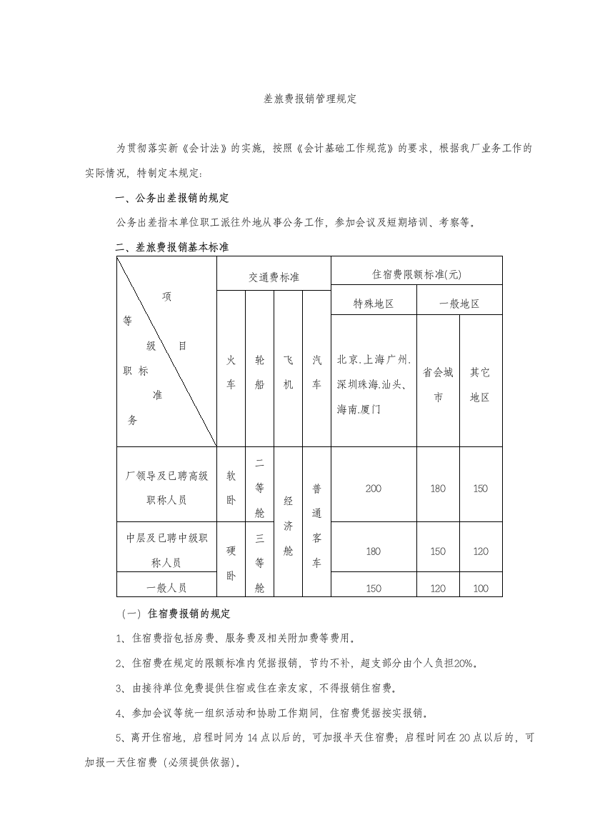 差旅费报销管理规定